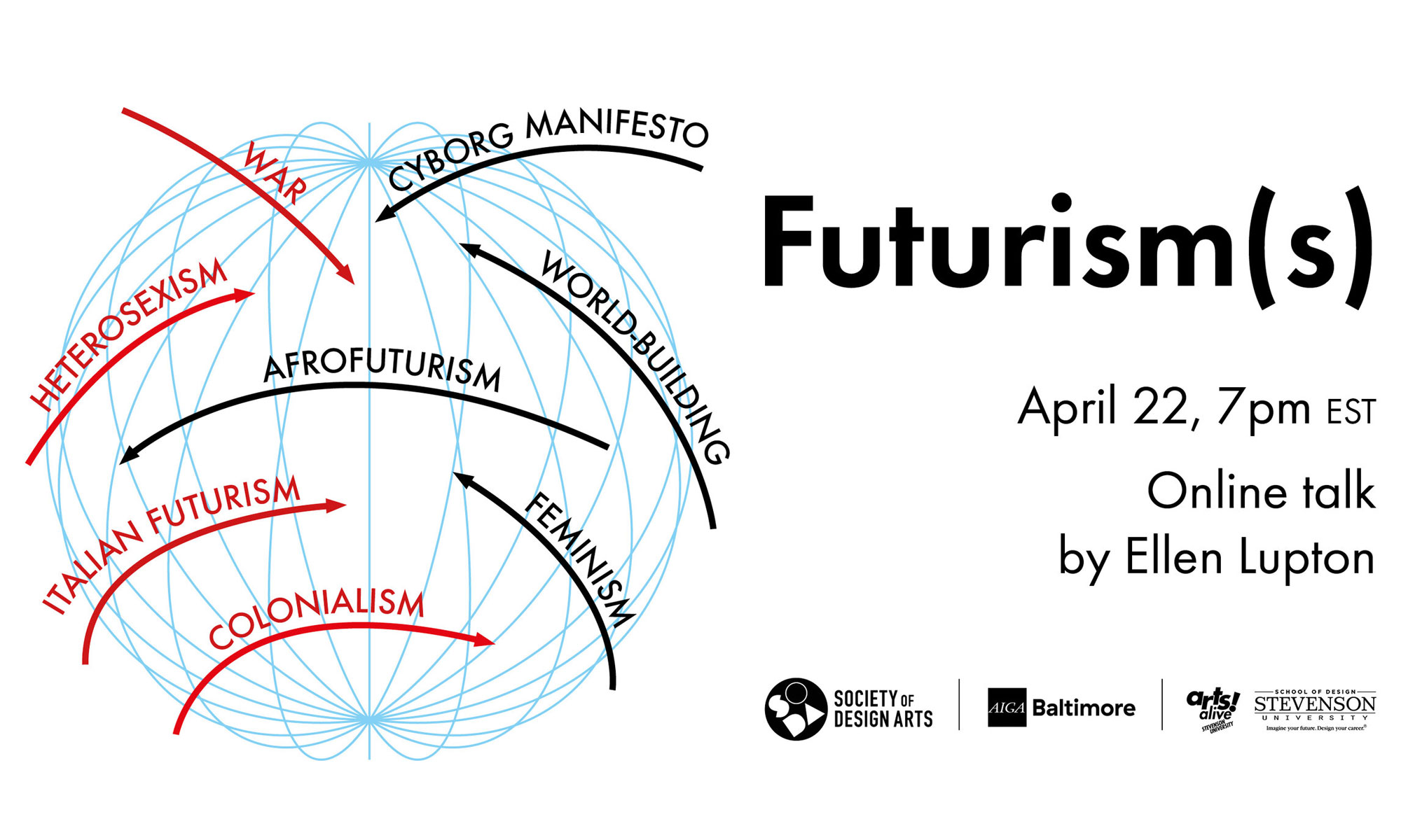 Futurism(s) | Online Talk By Ellen Lupton