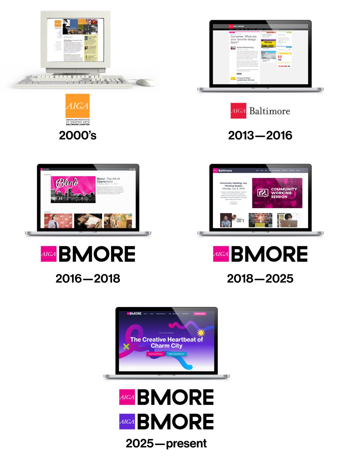 New Look. Same Mission: Why We Updated Our Brand - AIGA Baltimore